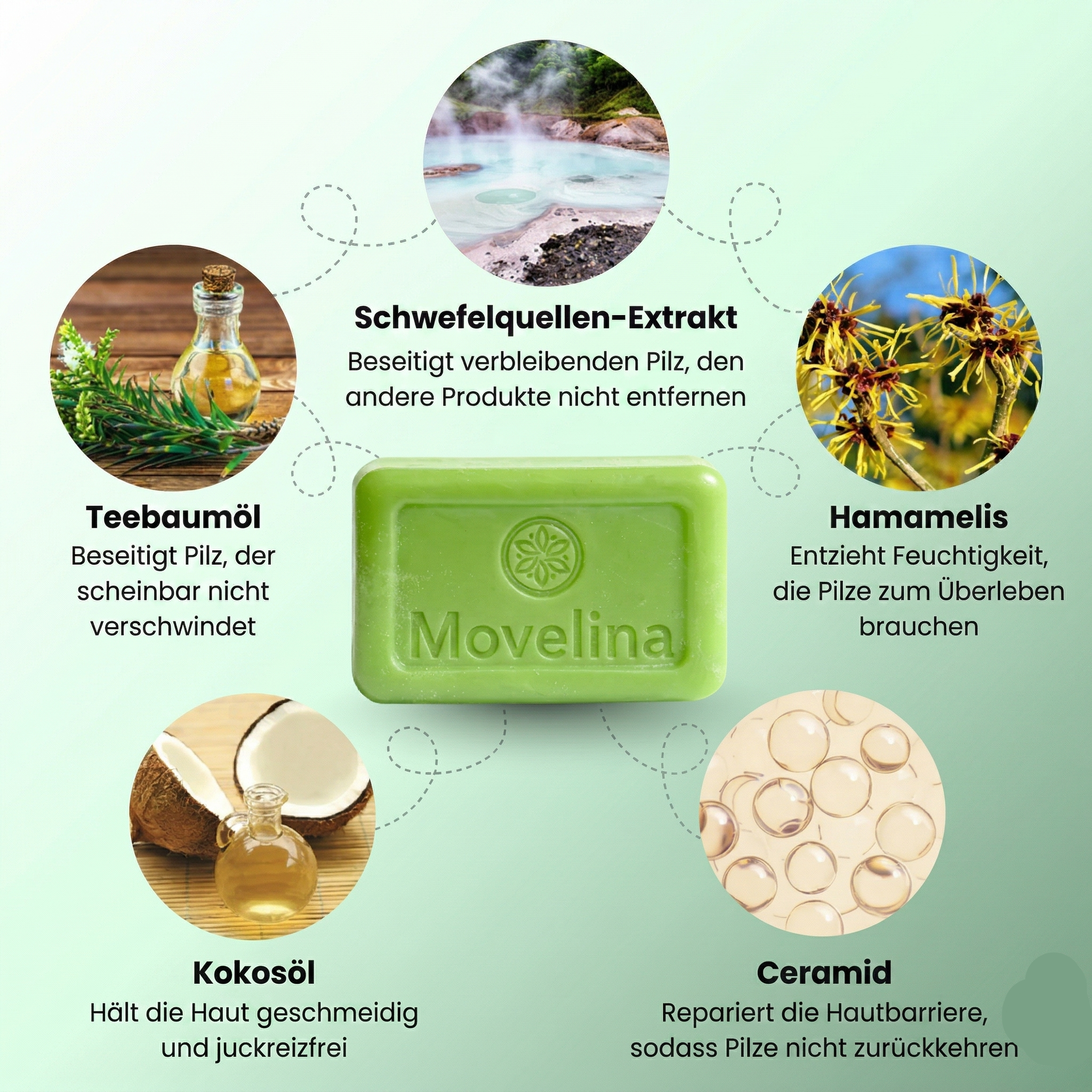 Movelina® SoftCare