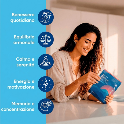 Movelina Ritua™