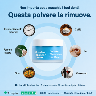 Movelina Bianéa™ – Polvere Sbiancante Denti