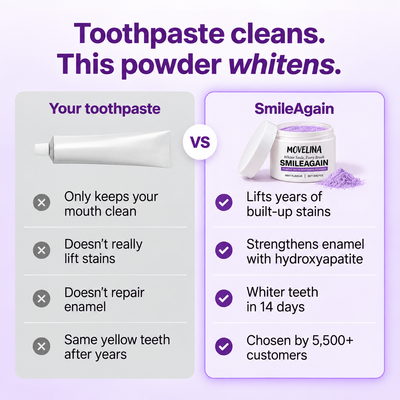 Movelina SmileAgain™ | Purple Teeth Whitening Powder