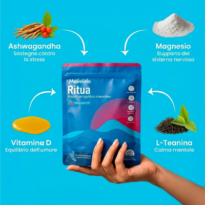 Movelina Ritua™