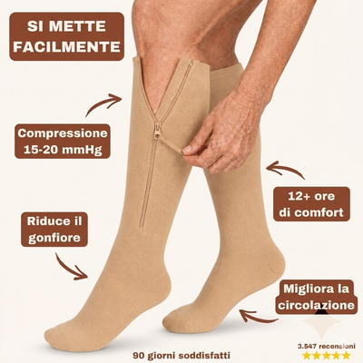 Movelina Sollievo™